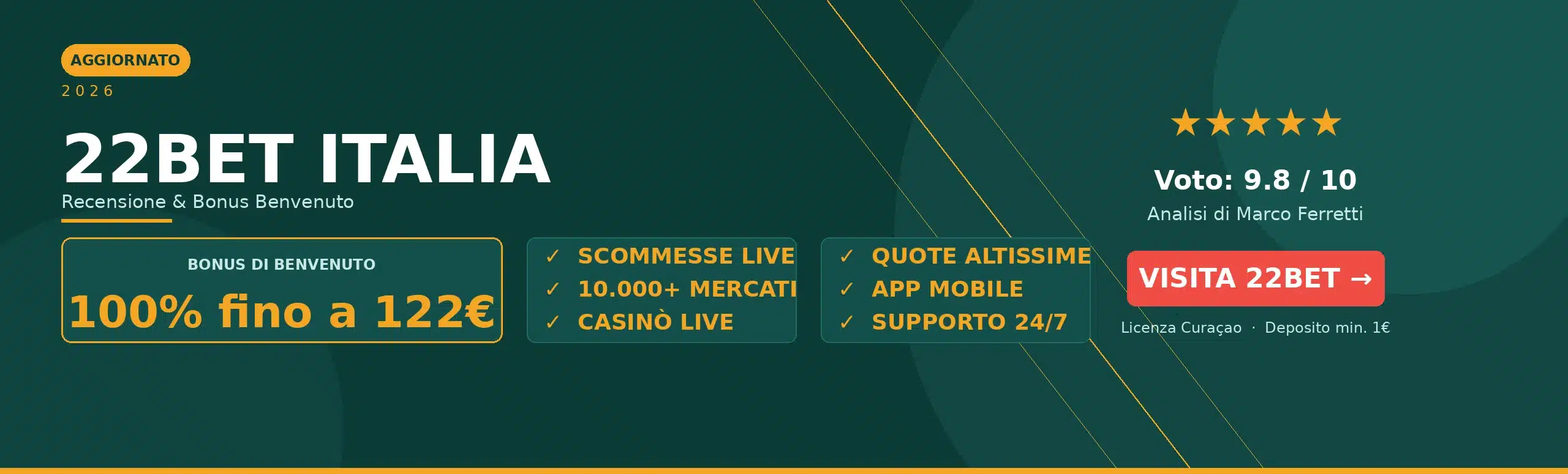 22Bet bonus benvenuto 100% fino a 122 euro Italia 2026